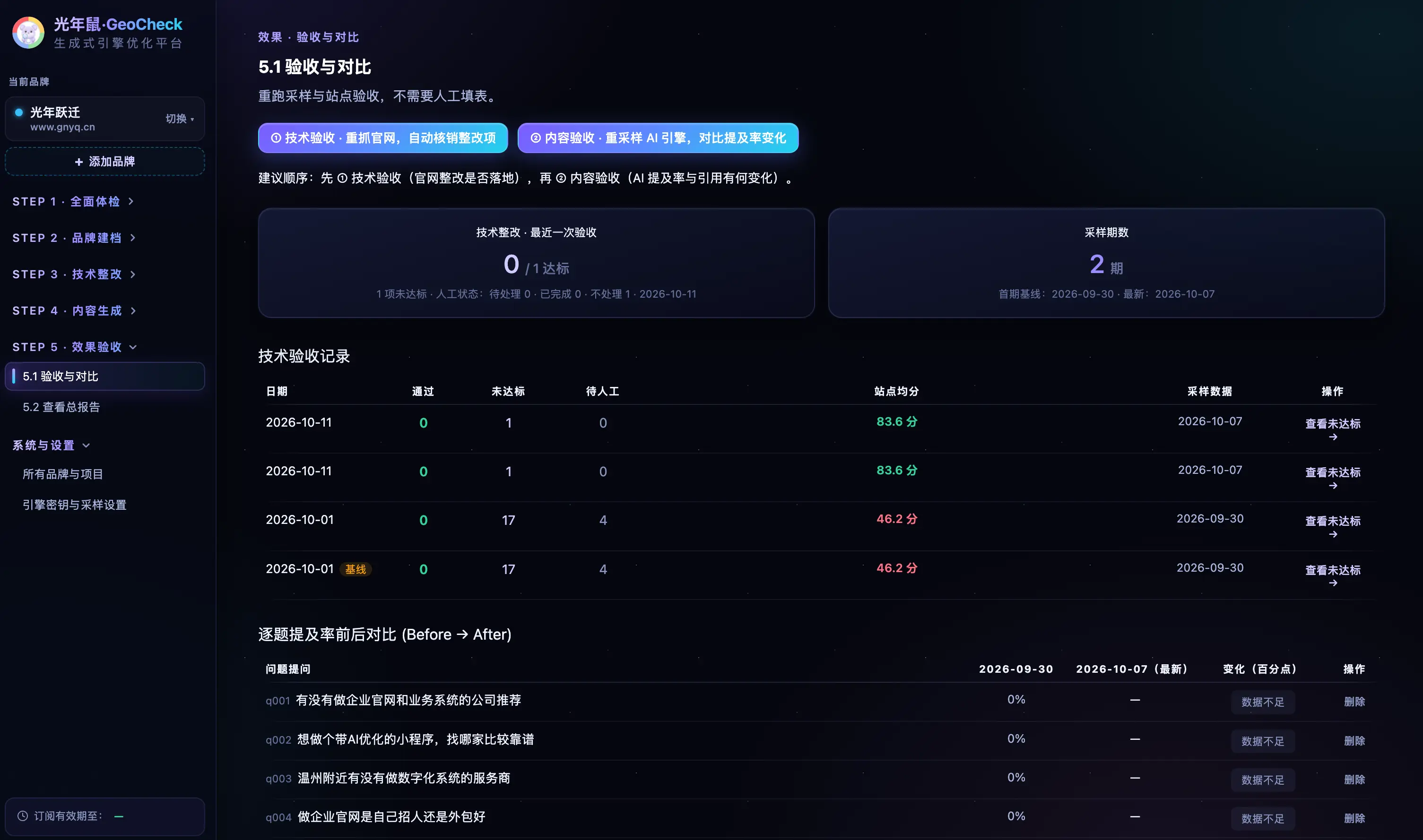 还不会做 GEO?一套系统讲透大模型推荐的底层游戏规则