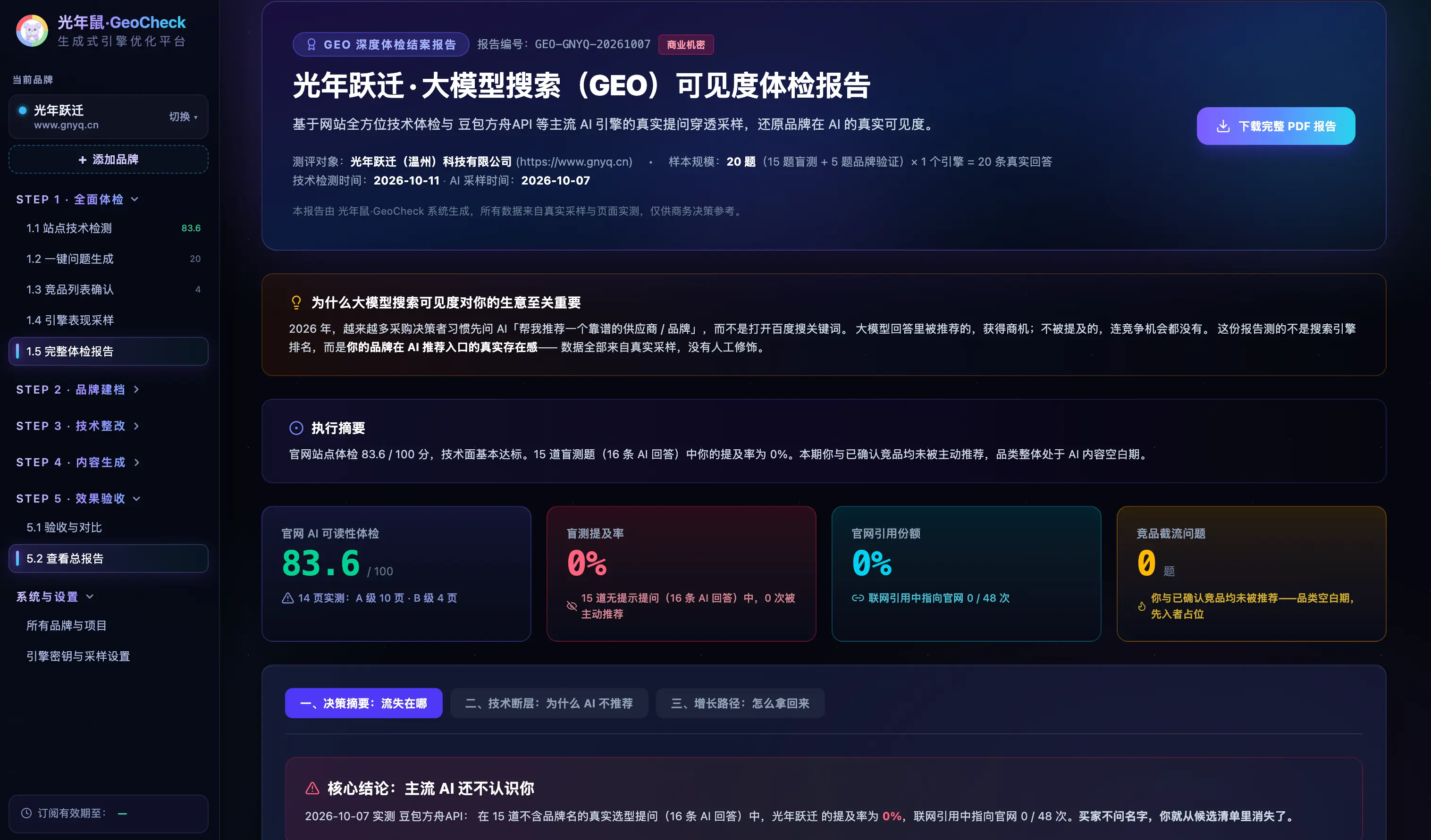 还不会做 GEO?一套系统讲透大模型推荐的底层游戏规则