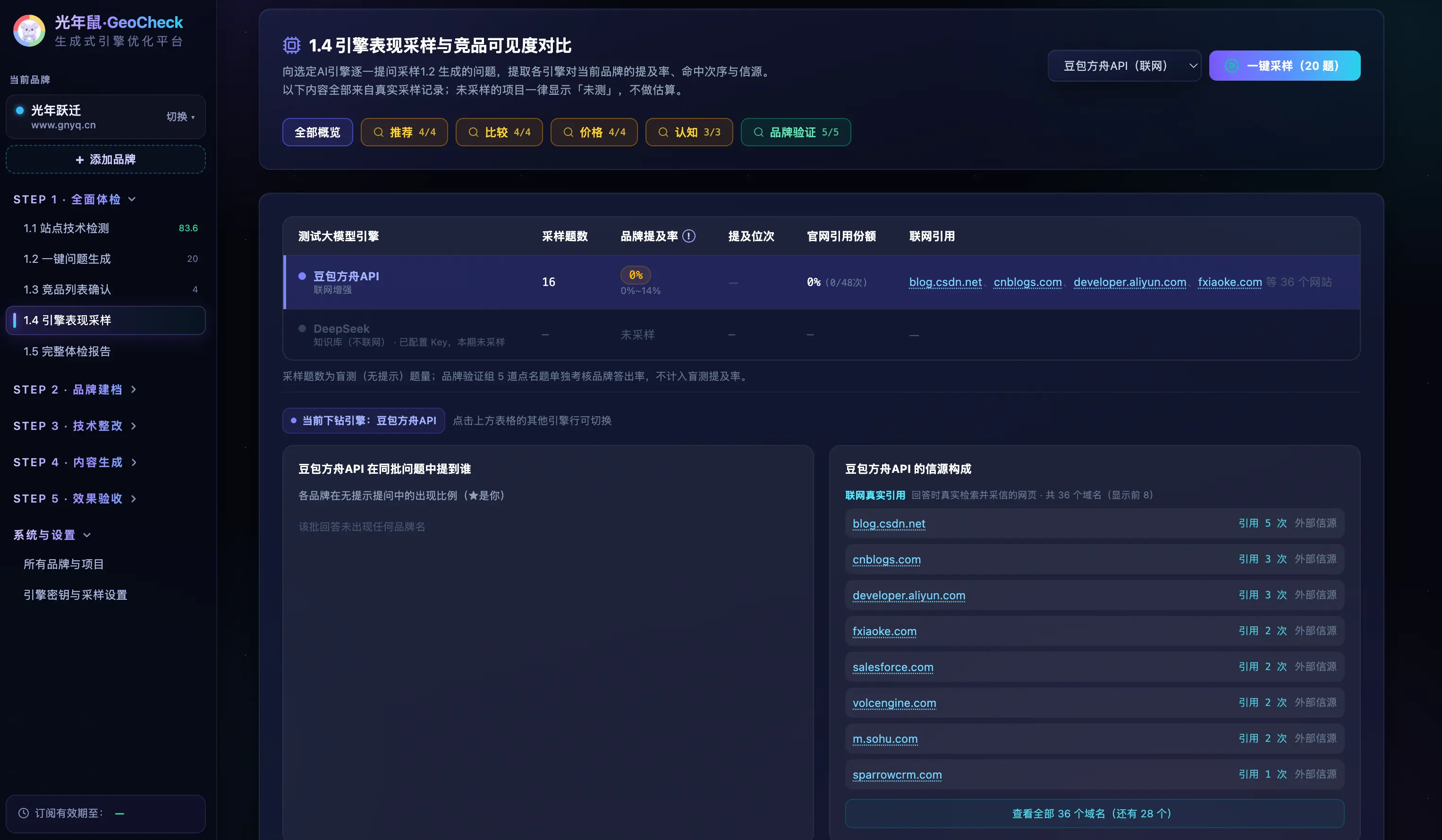 还不会做 GEO?一套系统讲透大模型推荐的底层游戏规则