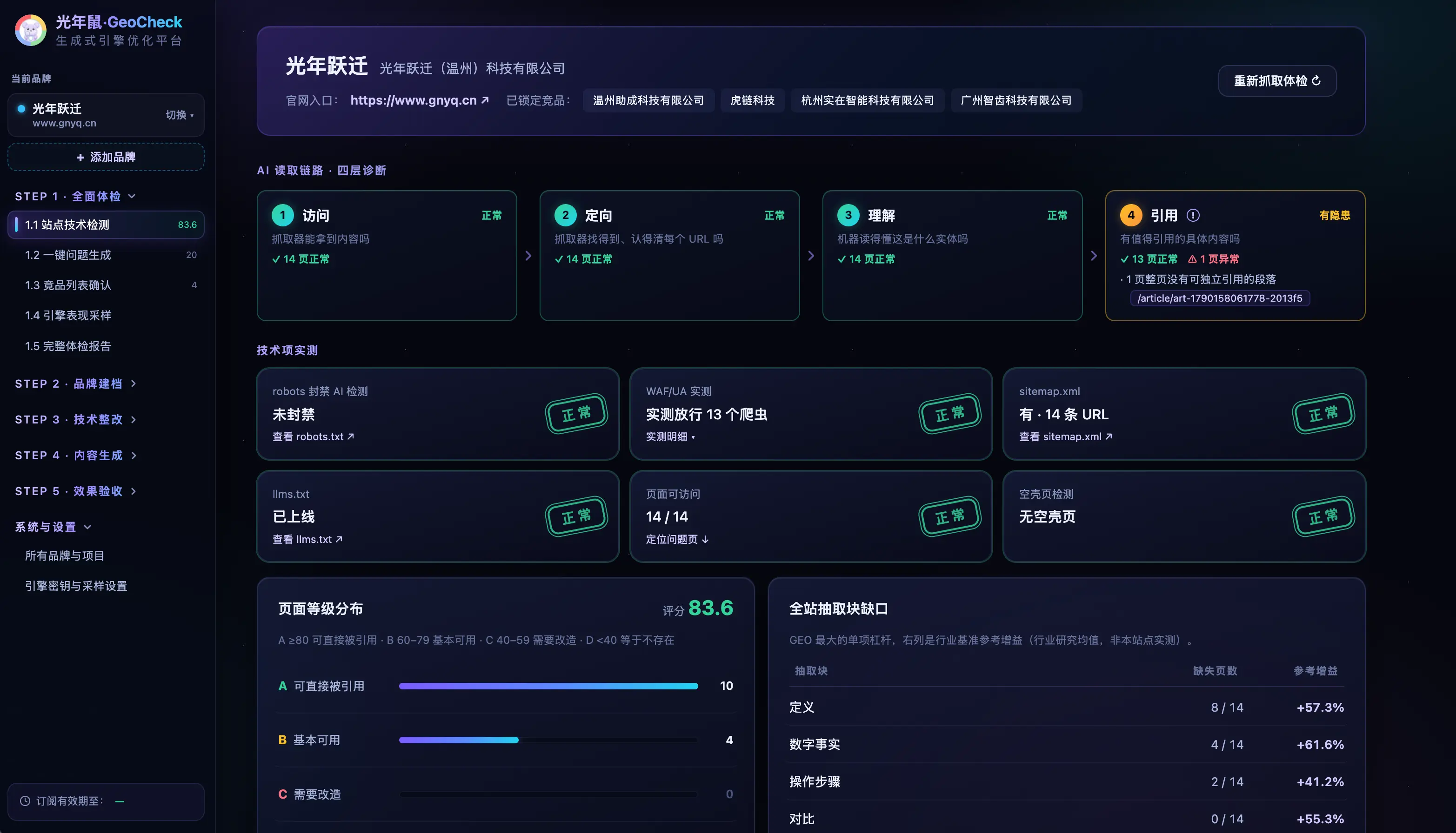 还不会做 GEO?一套系统讲透大模型推荐的底层游戏规则